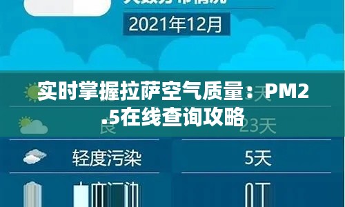实时掌握拉萨空气质量:PM2.5在线查询攻略