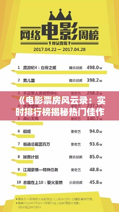 《电影票房风云录:实时排行榜揭秘热门佳作》