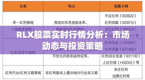 RLX股票实时行情分析：市场动态与投资策略