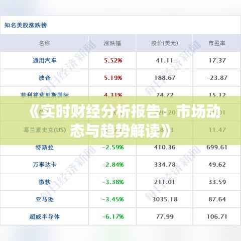 《实时财经分析报告:市场动态与趋势解读》