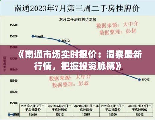 《南通市场实时报价：洞察最新行情，把握投资脉搏》