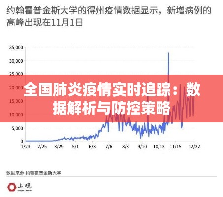 全国肺炎疫情实时追踪:数据解析与防控策略