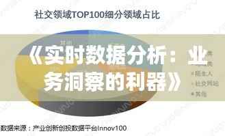 《实时数据分析：业务洞察的利器》