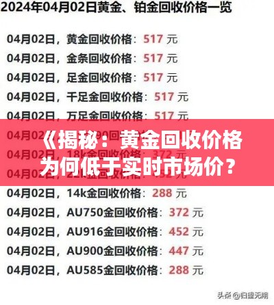 《揭秘:黄金回收价格为何低于实时市场价?》
