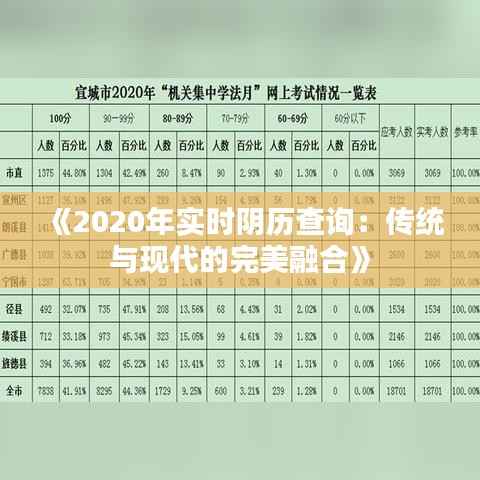 《2020年实时阴历查询：传统与现代的完美融合》