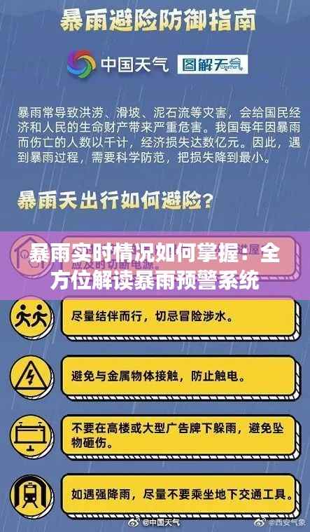 暴雨实时情况如何掌握：全方位解读暴雨预警系统