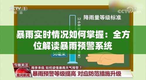 暴雨实时情况如何掌握:全方位解读暴雨预警系统