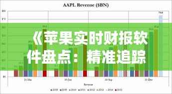《苹果实时财报软件盘点:精准追踪,尽在掌握》