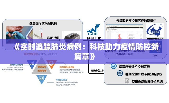 《实时追踪肺炎病例:科技助力疫情防控新篇章》