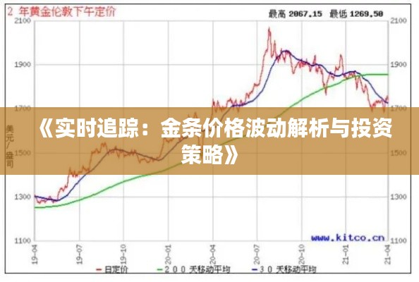 《实时追踪:金条价格波动解析与投资策略》