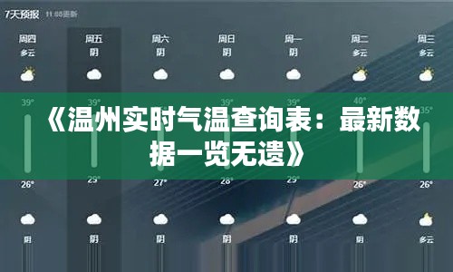 《温州实时气温查询表：最新数据一览无遗》