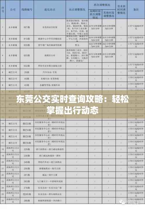 东莞公交实时查询攻略:轻松掌握出行动态