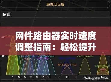 网件路由器实时速度调整指南:轻松提升网络体验