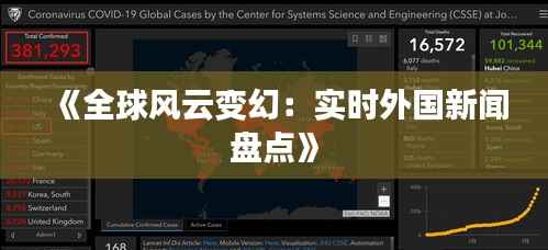 《全球风云变幻：实时外国新闻盘点》