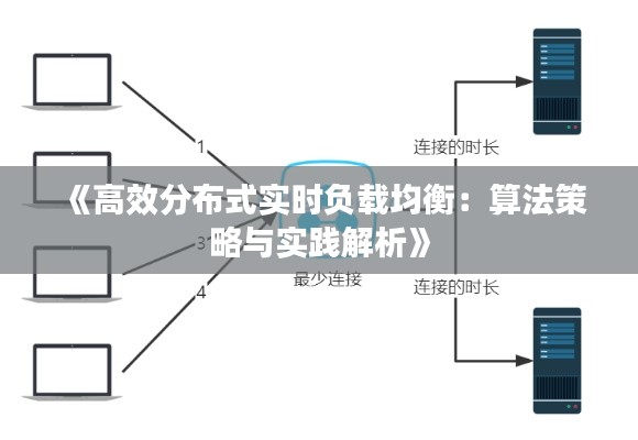 《高效分布式实时负载均衡:算法策略与实践解析》