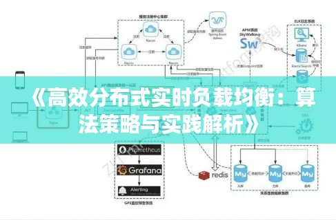 《高效分布式实时负载均衡:算法策略与实践解析》