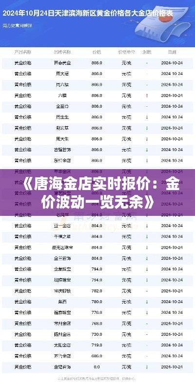 《唐海金店实时报价:金价波动一览无余》