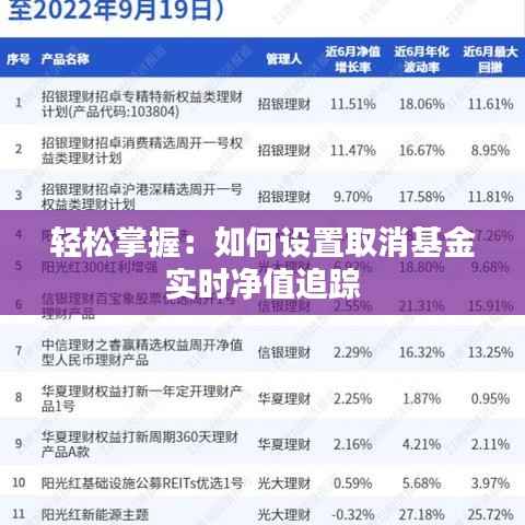 轻松掌握:如何设置取消基金实时净值追踪