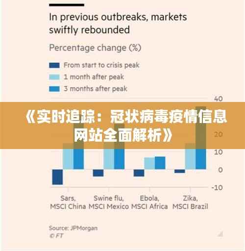 《实时追踪:冠状病毒疫情信息网站全面解析》