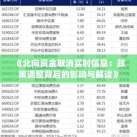《北向资金取消实时信息：政策调整背后的影响与解读》