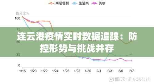连云港疫情实时数据追踪:防控形势与挑战并存