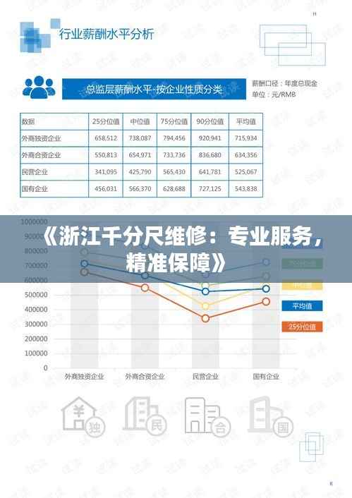 《浙江千分尺维修:专业服务,精准保障》