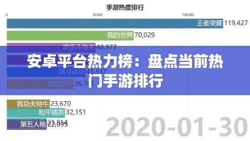 安卓平台热力榜:盘点当前热门手游排行