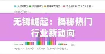 无锡崛起：揭秘热门行业新动向