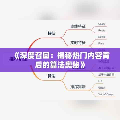 《深度召回：揭秘热门内容背后的算法奥秘》