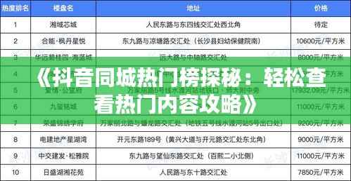 《抖音同城热门榜探秘:轻松查看热门内容攻略》
