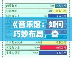 《音乐馆:如何巧妙布局,登上热门话题榜单?》