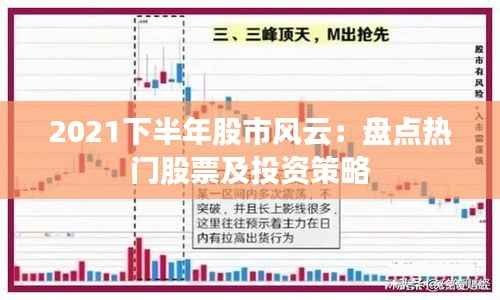 2021下半年股市风云：盘点热门股票及投资策略