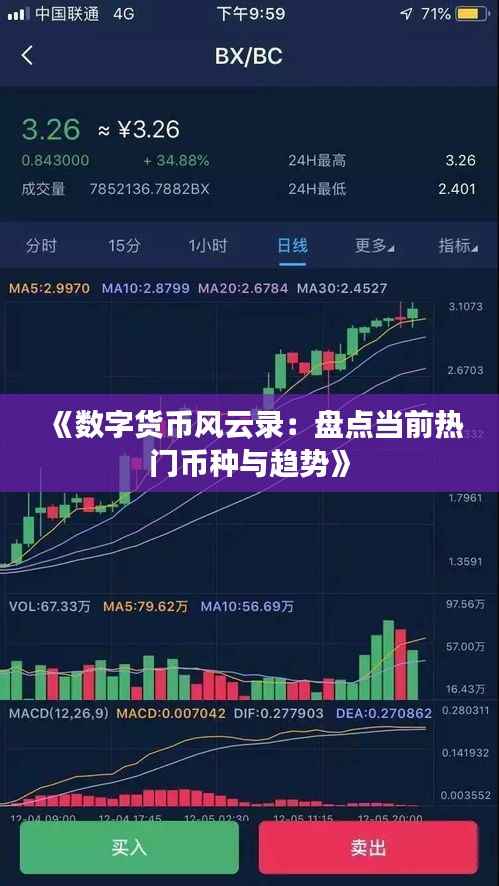 《数字货币风云录：盘点当前热门币种与趋势》