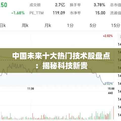 中国未来十大热门技术股盘点:揭秘科技新贵