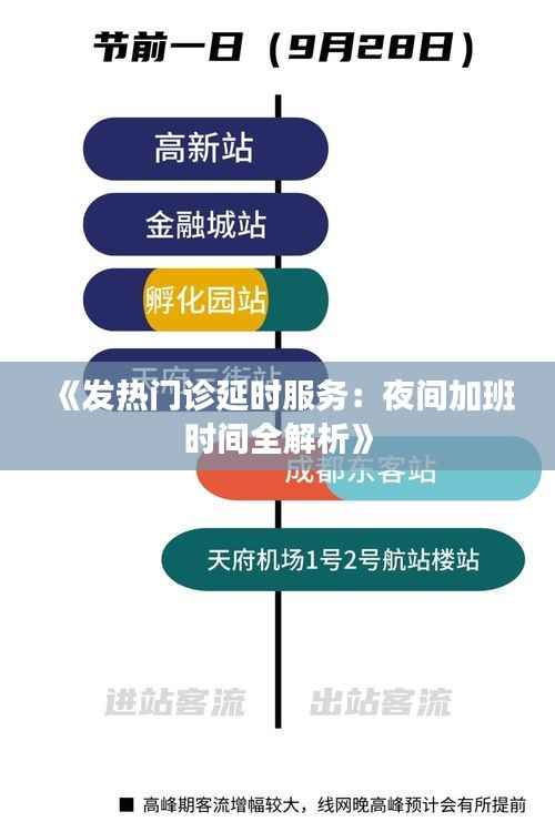 《发热门诊延时服务:夜间加班时间全解析》