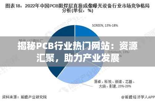 揭秘PCB行业热门网站：资源汇聚，助力产业发展