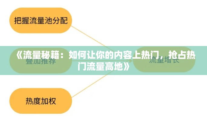 《流量秘籍:如何让你的内容上热门,抢占热门流量高地》