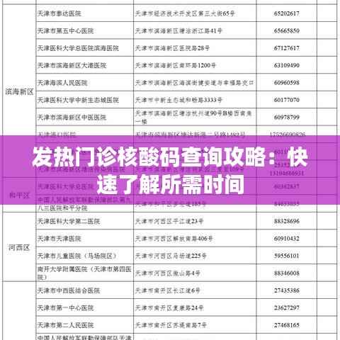 发热门诊核酸码查询攻略:快速了解所需时间