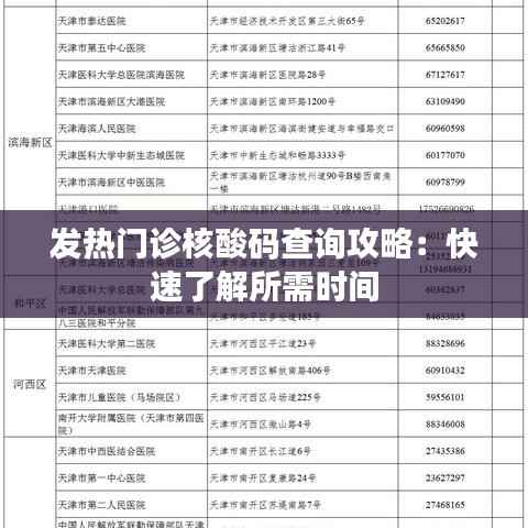 发热门诊核酸码查询攻略:快速了解所需时间