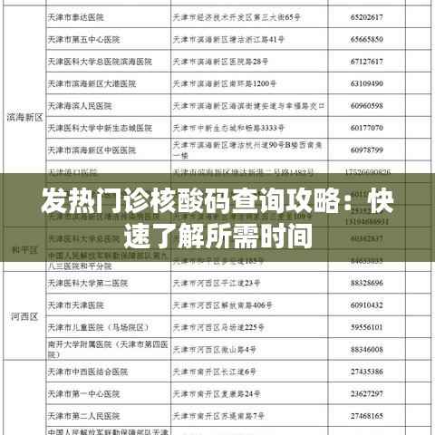 发热门诊核酸码查询攻略:快速了解所需时间