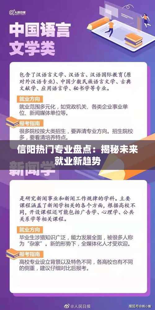 信阳热门专业盘点：揭秘未来就业新趋势