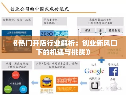《热门开店行业解析:创业新风口下的机遇与挑战》