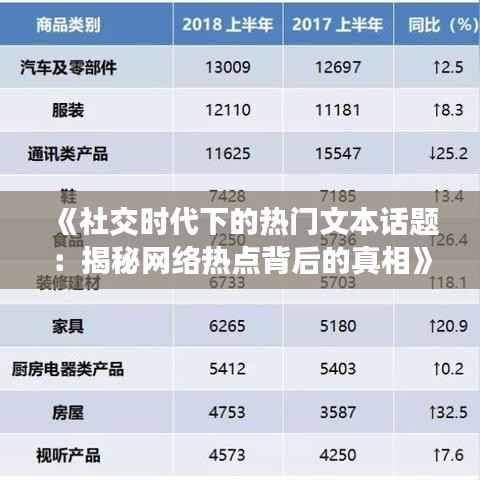 《社交时代下的热门文本话题：揭秘网络热点背后的真相》