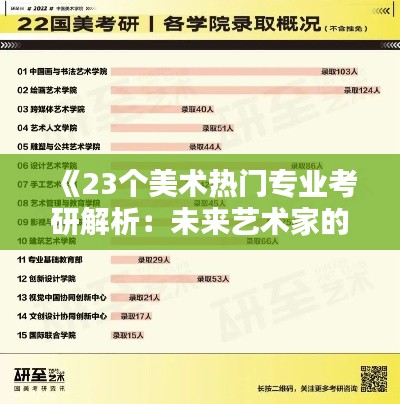 《23个美术热门专业考研解析：未来艺术家的选择之路》