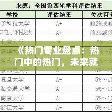 《热门专业盘点:热门中的热门,未来就业新趋势》