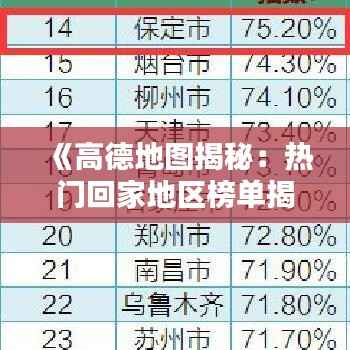 《高德地图揭秘:热门回家地区榜单揭晓》
