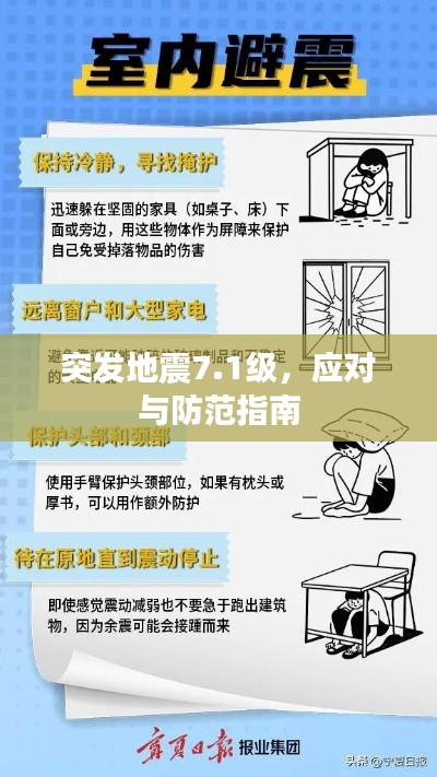 突发地震7.1级,应对与防范指南