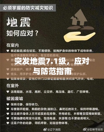 突发地震7.1级,应对与防范指南