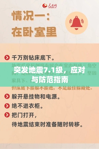 突发地震7.1级,应对与防范指南