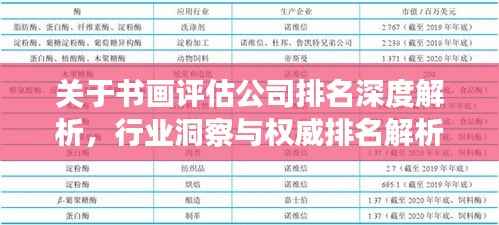 关于书画评估公司排名深度解析,行业洞察与权威排名解析
